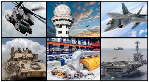 collage of industries served