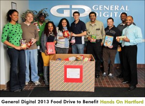 General Digital 2013 Food Drive to Benefit Hands On Hartford
