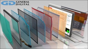 Display overlay options from Optical Bonding Laboratories