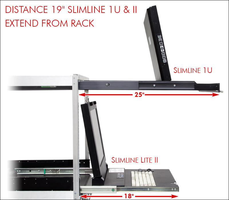 Distance 19 inch SlimLine 1U & II  Extend from Rack
