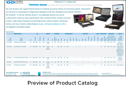 TwoView Product Catalog